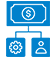 vendor-asp-guidance
