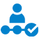 Independent ASP selection based on your
